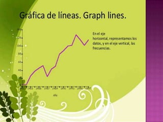 Tema 15 mate la representacion de los datos