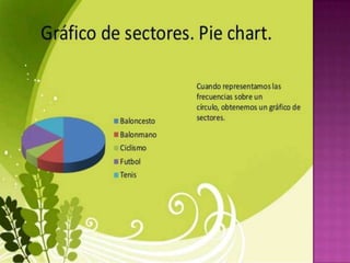 Tema 15 mate la representacion de los datos