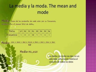 Tema 15 mate la representacion de los datos
