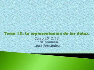 Curso 2012/13
5º de primaria
Laura Fernández
 