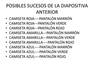 POSIBLES SUCESOS DE LA DIAPOSITIVA
            ANTERIOR
•   CAMISETA ROJA----PANTALÓN MARRÓN
•   CAMISETA ROJA---PANTALÓN VERDE
•   CAMISETA ROJA---PANTALÓN ROJO
•   CAMISETA AMARILLA---PANTALÓN MARRÓN
•   CAMISETA AMARILLA---PANTALÓN VERDE
•   CAMISETA AMARILLA----PANTALÓN ROJO
•   CAMISETA AZUL----PANTALÓN MARRÓN
•   CAMISETA AZUL----PANTALÓN VERDE
•   CAMISETA AZUL----PANTALÓN ROJO
 