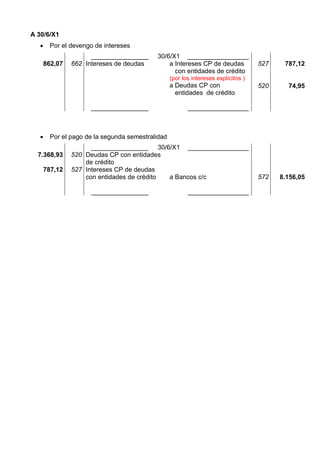 A 30/6/X1
        Por el devengo de intereses
                      ________________      30/6/X1 _________________
       862,07   662 Intereses de deudas         a Intereses CP de deudas             527    787,12
                                                  con entidades de crédito
                                                   (por los intereses explícitos )
                                                   a Deudas CP con                   520     74,95
                                                     entidades de crédito

                      ________________                    _________________



        Por el pago de la segunda semestralidad
                      ________________ 30/6/X1 _________________
  7.368,93      520 Deudas CP con entidades
                    de crédito
       787,12   527 Intereses CP de deudas
                    con entidades de crédito a Bancos c/c                            572   8.156,05

                      ________________                    _________________
 