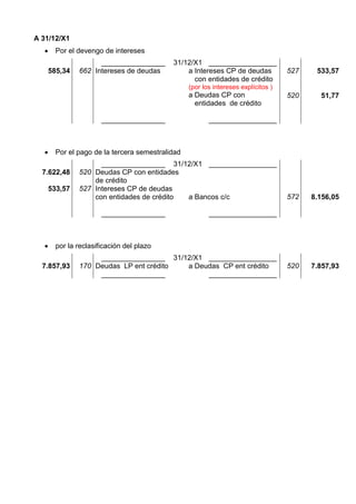 A 31/12/X1
        Por el devengo de intereses
                      ________________       31/12/X1 _________________
       585,34   662 Intereses de deudas          a Intereses CP de deudas            527    533,57
                                                   con entidades de crédito
                                                   (por los intereses explícitos )
                                                   a Deudas CP con                   520     51,77
                                                     entidades de crédito

                        ________________                  _________________



        Por el pago de la tercera semestralidad
                      ________________ 31/12/X1 _________________
  7.622,48      520 Deudas CP con entidades
                    de crédito
       533,57   527 Intereses CP de deudas
                    con entidades de crédito a Bancos c/c                            572   8.156,05

                        ________________                  _________________



        por la reclasificación del plazo
                     ________________ 31/12/X1 _________________
  7.857,93      170 Deudas LP ent crédito a Deudas CP ent crédito                    520   7.857,93
                     ________________          _________________
 