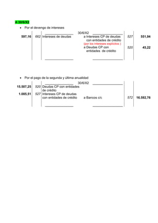 A 30/6/X2
        Por el devengo de intereses
                      ________________       30/6/X2 _________________
       597,16   662 Intereses de deudas          a Intereses CP de deudas          527     551,94
                                                   con entidades de crédito
                                                 (por los intereses explícitos )
                                                 a Deudas CP con                   520      45,22
                                                   entidades de crédito

                       ________________                 _________________




        Por el pago de la segunda y última anualidad
                      ________________ 30/6/X2 _________________
 15.507,25      520 Deudas CP con entidades
                    de crédito
  1.085,51      527 Intereses CP de deudas
                    con entidades de crédito a Bancos c/c                          572   16.592,76

                       ________________                 _________________
 