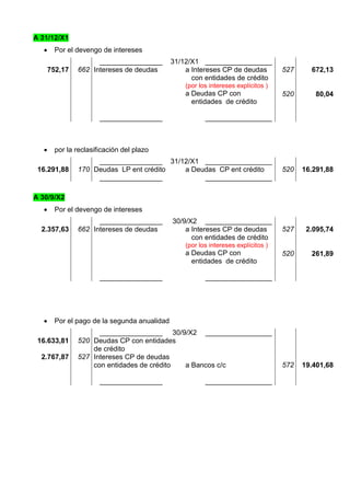 A 31/12/X1
        Por el devengo de intereses
                      ________________         31/12/X1 _________________
       752,17   662 Intereses de deudas            a Intereses CP de deudas          527     672,13
                                                     con entidades de crédito
                                                   (por los intereses explícitos )
                                                   a Deudas CP con                   520      80,04
                                                     entidades de crédito

                        ________________                  _________________



        por la reclasificación del plazo
                     ________________ 31/12/X1 _________________
 16.291,88      170 Deudas LP ent crédito a Deudas CP ent crédito                    520   16.291,88
                     ________________          _________________

A 30/9/X2
        Por el devengo de intereses
                      ________________         30/9/X2 _________________
  2.357,63      662 Intereses de deudas            a Intereses CP de deudas          527    2.095,74
                                                     con entidades de crédito
                                                   (por los intereses explícitos )
                                                   a Deudas CP con                   520     261,89
                                                     entidades de crédito

                        ________________                  _________________




        Por el pago de la segunda anualidad
                      ________________ 30/9/X2 _________________
 16.633,81      520 Deudas CP con entidades
                    de crédito
  2.767,87      527 Intereses CP de deudas
                    con entidades de crédito a Bancos c/c                            572   19.401,68

                        ________________                  _________________
 