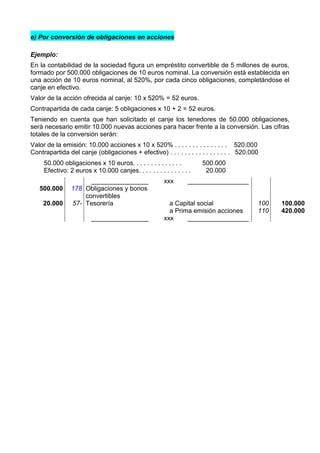 e) Por conversión de obligaciones en acciones

Ejemplo:
En la contabilidad de la sociedad figura un empréstito convertible de 5 millones de euros,
formado por 500.000 obligaciones de 10 euros nominal. La conversión está establecida en
una acción de 10 euros nominal, al 520%, por cada cinco obligaciones, completándose el
canje en efectivo.
Valor de la acción ofrecida al canje: 10 x 520% = 52 euros.
Contrapartida de cada canje: 5 obligaciones x 10 + 2 = 52 euros.
Teniendo en cuenta que han solicitado el canje los tenedores de 50.000 obligaciones,
será necesario emitir 10.000 nuevas acciones para hacer frente a la conversión. Las cifras
totales de la conversión serán:
Valor de la emisión: 10.000 acciones x 10 x 520% . . . . . . . . . . . . . . . 520.000
Contrapartida del canje (obligaciones + efectivo) . . . . . . . . . . . . . . . . . 520.000
     50.000 obligaciones x 10 euros. . . . . . . . . . . . . .        500.000
     Efectivo: 2 euros x 10.000 canjes. . . . . . . . . . . . . . .    20.000
                      ________________                 xxx       _________________
   500.000      178 Obligaciones y bonos
                    convertibles
     20.000     57- Tesorería                            a Capital social                 100   100.000
                                                         a Prima emisión acciones         110   420.000
                        ________________               xxx     _________________
 