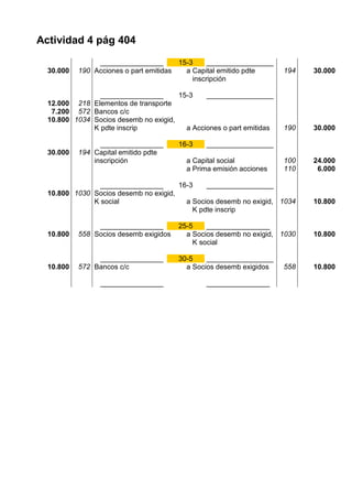 Actividad 4 pág 404
                ________________        15-3     _________________
  30.000   190 Acciones o part emitidas   a Capital emitido pdte      194   30.000
                                            inscripción

                ________________       15-3    _________________
  12.000 218 Elementos de transporte
   7.200 572 Bancos c/c
  10.800 1034 Socios desemb no exigid,
              K pdte inscrip             a Acciones o part emitidas   190   30.000

                 ________________       16-3   _________________
  30.000   194 Capital emitido pdte
               inscripción                a Capital social            100   24.000
                                          a Prima emisión acciones    110    6.000

                ________________       16-3    _________________
  10.800 1030 Socios desemb no exigid,
              K social                   a Socios desemb no exigid, 1034    10.800
                                           K pdte inscrip

                ________________        25-5    ________________
  10.800   558 Socios desemb exigidos     a Socios desemb no exigid, 1030   10.800
                                            K social

                ________________        30-5    _________________
  10.800   572 Bancos c/c                 a Socios desemb exigidos    558   10.800

                 ________________              ________________
 