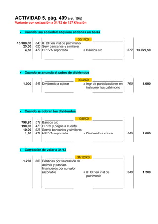 ACTIVIDAD 5. pág. 409 (ret. 19%)
Variante con cotización a 31/12 de 127 €/acción

        Cuando una sociedad adquiere acciones en bolsa

                      ________________ 30/1/X0 _________________
 13.900,00      540 IF CP en inst de patrimonio
     25,00      626 Serv bancarios y similares
      4,50      472 HP IVA soportado            a Bancos c/c                  572   13.929,50

                       ________________              _________________



        Cuando se anuncia el cobro de dividendos

                      ________________     30/4/X0 _________________
        1.000   545 Dividendo a cobrar         a Ingr de participaciones en   760      1.000
                                                 instrumentos patrimonio
                       ________________               _________________




        Cuando se cobran los dividendos

                       ________________ 10/5/X0 _________________
       798,20   572   Bancos c/c
       190,00   473   HP ret y pagos a cuenta
        10,00   626   Servic bancarios y similares
         1,80   472   HP IVA soportado             a Dividendo a cobrar       545      1.000

                       ________________              _________________

        Corrección de valor a 31/12

                       ________________ 31/12/X0 _________________
        1.200   663 Pérdidas por valoración de
                    activos y pasivos
                    financieros por su valor
                    razonable                  a IF CP en inst de             540      1.200
                                                 patrimonio


                       ________________              _________________
 