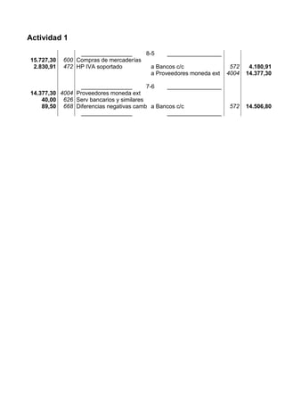 Actividad 1
                 ________________      8-5     _________________
15.727,30   600 Compras de mercaderías
 2.830,91   472 HP IVA soportado         a Bancos c/c              572    4.180,91
                                         a Proveedores moneda ext 4004   14.377,30

                 ________________        7-6  _________________
14.377,30 4004 Proveedores moneda ext
    40,00 626 Serv bancarios y similares
    89,50 668 Diferencias negativas camb a Bancos c/c             572    14.506,80
                 ________________             _________________
 