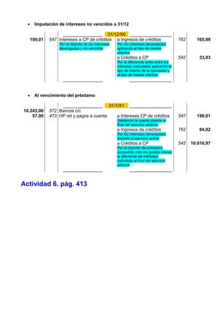      Imputación de intereses no vencidos a 31/12

                     ________________ 31/12/X0 _________________
      199,01   547 Intereses a CP de créditos a Ingresos de créditos                     762     165,98
                   Por el importe de los intereses   Por los intereses devengados
                   devengados y no vencidos          aplicando el tipo de interés
                                                     efectivo
                                                     a Créditos a CP                     542      33,03
                                                     Por la diferencia entre entre los
                                                     intereses calculados aplicando el
                                                     tipo de interés de la operación y
                                                     el tipo de interés efectivo
                     ________________                       _________________


       Al vencimiento del préstamo

                    ________________ 31/1/X1 _________________
10.243,00      572 Bancos c/c
    57,00      473 HP ret y pagos a cuenta a Intereses CP de créditos                    547     199,01
                                                     Saldamos la cuenta abierta al
                                                     final del ejercicio anterior
                                                     a Ingresos de créditos              762      84,02
                                                     Por los intereses devengados
                                                     durante el ejercicio actual
                                                     a Créditos a CP                     542   10.016,97
                                                     Por el importe del préstamo
                                                     concedido más los gastos menos
                                                     la diferencia de intereses
                                                     calculada al final del ejercicio
                                                     anterior
                     ________________                       _________________


Actividad 6. pág. 413
 