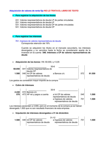 Adquisición de valores de renta fija NO LO TRATA EL LIBRO DE TEXTO

        Para registrar la adquisición de los títulos

        241. Valores respresentativos de deuda LP de partes vinculadas
        251. Valores respresentativos de deuda LP
        531. Valores respresentativos de deuda CP de partes vinculadas
        541. Valores respresentativos de deuda CP



        Para registrar los intereses

        761. Ingresos de valores representativos de deuda
               Corresponde retención del 19%

                Cuando se adquieren los títulos en el mercado secundario, los intereses
                devengados y no vencidos hasta la fecha se considerarán aparte de la
                inversión en la cuenta 546. Intereses a CP de valores representativos de
                deuda


        Adquisición de los bonos: VN: 60.000, i2= 0,05

                    ________________        30-6    _________________
       60.050 541 Valores respresentativos de
                  deuda CP
     1.500 546 Int CP de valores               a Bancos c/c                  572      61.550
                  representativos de deuda
                    ________________                _________________
Los gastos se consideran mayor importe de la compra

        Cobro de intereses

                     ________________          30-9     _________________
        2.430   572 Bancos c/c
          570   473 HP ret y pagos a cuenta    a Int CP de valores          546        1.500
                                               representativos de deuda
                                               a Ingresos de valores        761        1.500
                                                 representativos de deuda
                     ________________                 _________________
Los intereses ascienden a 3.000, pero en el momento de la compra ya se habían
devengado 1.500 que no son resultado financiero de esta empresa

        Imputación de intereses devengados a 31 de diciembre

                      ________________       31-12    _________________
        1.500   546 Int CP de valores           a Ingresos de valores        761       1.500
                    representativos de deuda      representativos de deuda
                      ________________                _________________
 