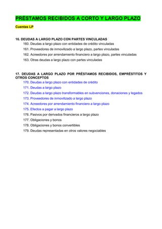 PRÉSTAMOS RECIBIDOS A CORTO Y LARGO PLAZO
Cuentas LP


16. DEUDAS A LARGO PLAZO CON PARTES VINCULADAS
     160. Deudas a largo plazo con entidades de crédito vinculadas
     161. Proveedores de inmovilizado a largo plazo, partes vinculadas
     162. Acreedores por arrendamiento financiero a largo plazo, partes vinculadas
     163. Otras deudas a largo plazo con partes vinculadas



17. DEUDAS A LARGO PLAZO POR PRÉSTAMOS RECIBIDOS, EMPRÉSTITOS Y
OTROS CONCEPTOS
     170. Deudas a largo plazo con entidades de crédito
     171. Deudas a largo plazo
     172. Deudas a largo plazo transformables en subvenciones, donaciones y legados
     173. Proveedores de inmovilizado a largo plazo
     174. Acreedores por arrendamiento financiero a largo plazo
     175. Efectos a pagar a largo plazo
     176. Pasivos por derivados financieros a largo plazo
     177. Obligaciones y bonos
     178. Obligaciones y bonos convertibles
     179. Deudas representadas en otros valores negociables
 