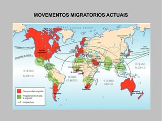 MOVEMENTOS MIGRATORIOS ACTUAIS

 