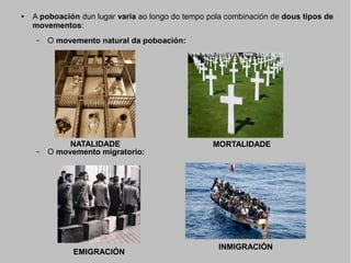 ●

A poboación dun lugar varía ao longo do tempo pola combinación de dous tipos de
movementos:
–

O movemento natural da poboación:

–

NATALIDADE
O movemento migratorio:

EMIGRACIÓN

MORTALIDADE

INMIGRACIÓN

 