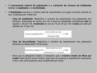 ●

●

O movemento natural da poboación é a variación do número de habitantes
debido á natalidade e á mortalidade.
A Natalidade expresa o número total de nacementos nun lugar concreto durante un
ano. Analízase por medio da:
–

Taxa de natalidade: Relaciona o número da nacementos coa poboación dun
territorio. Exprésase en tantos por mil. A taxa de natalidade considérase alta se
supera o 35 por mil, moderada se vai do 15 ao 35 por mil e baixa se está por
debaixo do 15 por mil.

–

Taxa de fecundidade: Relaciona o número de nacementos coa poboación
feminina en idade fértil (15-49 anos).

–

Para que a poboación medre, é necesario que o número medio de fillos por
muller sexa do 2,1 como mínimo, para que se produza a substitución xeracional,
é dicir, que unha xeración sexa substituída por outra.

 