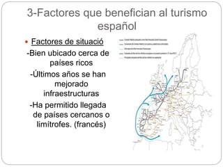 3-Factores que benefician al turismo
español
 Factores de situació
-Bien ubicado cerca de
países ricos
-Últimos años se han
mejorado
infraestructuras
-Ha permitido llegada
de países cercanos o
limítrofes. (francés)
 
