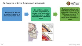 En lo que se refiere a duración del tratamiento
Educamos para
14
La mayoría de autores
proponen mantener la
antibioterapia 21 días.
Sin embargo, otros
autores proponen que
para acortar la duración
del tratamiento es útil la
determinación seriada de
PCR
Pudiendo retirarse los
antibióticos cuando exista
normalización clínica y la
PCR sea normal en 2
determinaciones
separadas al menos 48
horas.
 