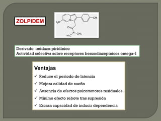 ZOLPIDEM
Derivado imidazo-piridínico
Actividad selectiva sobre receptores benzodiazepínicos omega-1
Ventajas
 Reduce el periodo de latencia
 Mejora calidad de sueño
 Ausencia de efectos psicomotores residuales
 Mínimo efecto rebote tras supresión
 Escasa capacidad de inducir dependencia
 