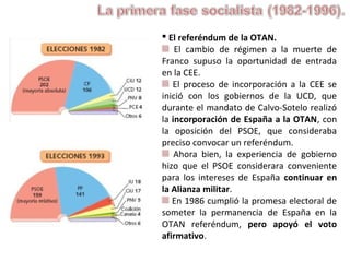 El PSOE, bajo la dirección de José Luis
Rodríguez Zapatero, ganó las elecciones de
2004, pero sin alcanzar la mayoría abso...