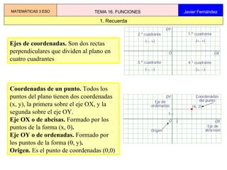 Ejes de coordenadas.  Son dos rectas perpendiculares que dividen al plano en cuatro cuadrantes Coordenadas de un punto.  Todos los puntos del plano tienen dos coordenadas (x, y), la primera sobre el eje OX, y la segunda sobre el eje OY.  Eje OX o de abcisas.  Formado por los puntos de la forma (x, 0) . Eje OY o de ordenadas.  Formado por los puntos de la forma (0, y) . Origen.  Es el punto de coordenadas (0,0) 1. Recuerda MATEMÁTICAS 3 ESO TEMA 16. FUNCIONES Javier Fernández 