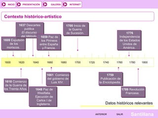 INTERNET
SantillanaSALIRSALIRANTERIORANTERIOR
PRESENTACIÓNINICIO GALERÍA
Contexto histórico-artístico
1609 Expulsión
de los
moriscos.
1618 Comienzo
de la Guerra de
los Treinta Años.
1637 Descartes
publica
El discurso
del Método.
1648 Paz de
Westfalia.
Ejecución de
Carlos I de
Inglaterra.
1659 Paz de
los Pirineos
entre España
y Francia.
1661 Comienzo
del gobierno de
Luis XIV.
1700 Inicio de
la Guerra
de Sucesión.
1759
Publicación de
la Enciclopedia.
1776
Independencia
de los Estados
Unidos de
América.
1789 Revolución
Francesa.
Datos históricos relevantes
1600 1620 1640 1660 1680 1700 1720 1740 1760 1780 1800
 
