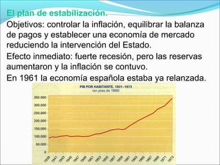 El plan de estabilización.
Objetivos: controlar la inflación, equilibrar la balanza
de pagos y establecer una economía de mercado
reduciendo la intervención del Estado.
Efecto inmediato: fuerte recesión, pero las reservas
aumentaron y la inflación se contuvo.
En 1961 la economía española estaba ya relanzada.
 