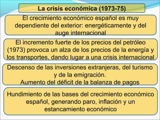 La crisis económica (1973-75)
El crecimiento económico español es muy
dependiente del exterior: energéticamente y del
auge internacional
El incremento fuerte de los precios del petróleo
(1973) provoca un alza de los precios de la energía y
los transportes, dando lugar a una crisis internacional
Descenso de las inversiones extranjeras, del turismo
y de la emigración.
Aumento del déficit de la balanza de pagos
Hundimiento de las bases del crecimiento económico
español, generando paro, inflación y un
estancamiento económico
 