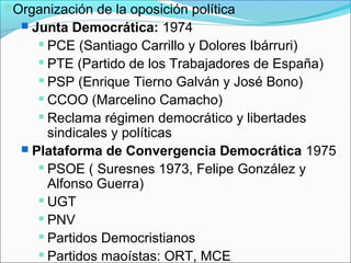 Organización de la oposición política
 Junta Democrática: 1974
 PCE (Santiago Carrillo y Dolores Ibárruri)
 PTE (Partido de los Trabajadores de España)
 PSP (Enrique Tierno Galván y José Bono)
 CCOO (Marcelino Camacho)
 Reclama régimen democrático y libertades
sindicales y políticas
 Plataforma de Convergencia Democrática 1975
 PSOE ( Suresnes 1973, Felipe González y
Alfonso Guerra)
 UGT
 PNV
 Partidos Democristianos
 Partidos maoístas: ORT, MCE
 