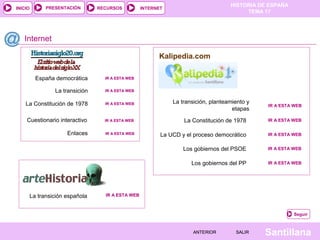 HISTORIA DE ESPAÑA
TEMA 17
RECURSOS INTERNETPRESENTACIÓN
Santillana
INICIO
SALIRSALIRANTERIORANTERIOR
Internet
IR A ESTA WEBIR A ESTA WEB
IR A ESTA WEBIR A ESTA WEB
Seguir
España democrática
Enlaces IR A ESTA WEBIR A ESTA WEB
La transición, planteamiento y
etapas
La Constitución de 1978
IR A ESTA WEBIR A ESTA WEB
Kalipedia.com
La transición española IR A ESTA WEBIR A ESTA WEB
IR A ESTA WEBIR A ESTA WEBLa transición
IR A ESTA WEBIR A ESTA WEBLa Constitución de 1978
IR A ESTA WEBIR A ESTA WEBLa UCD y el proceso democrático
IR A ESTA WEBIR A ESTA WEBLos gobiernos del PSOE
IR A ESTA WEBIR A ESTA WEBLos gobiernos del PP
Cuestionario interactivo IR A ESTA WEBIR A ESTA WEB
 