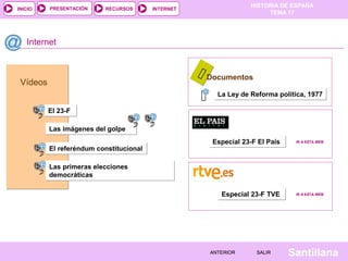 HISTORIA DE ESPAÑA
TEMA 17
RECURSOS INTERNETPRESENTACIÓN
Santillana
INICIO
SALIRSALIRANTERIORANTERIOR
Internet
El 23-FEl 23-F
Vídeos

 Documentos
La Ley de Reforma política, 1977La Ley de Reforma política, 1977
Especial 23-F El PaísEspecial 23-F El País IR A ESTA WEBIR A ESTA WEB
Especial 23-F TVEEspecial 23-F TVE IR A ESTA WEBIR A ESTA WEB
Las primeras elecciones
democráticas
Las primeras elecciones
democráticas
El referéndum constitucionalEl referéndum constitucional
Las imágenes del golpeLas imágenes del golpe
 