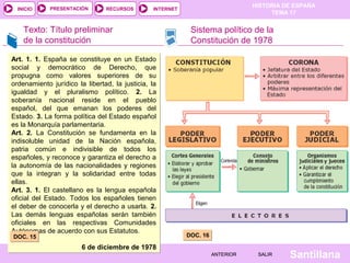 HISTORIA DE ESPAÑA
TEMA 17
RECURSOS INTERNETPRESENTACIÓN
Santillana
INICIO
SALIRSALIRANTERIORANTERIOR
Art. 1. 1. España se constituye en un Estado
social y democrático de Derecho, que
propugna como valores superiores de su
ordenamiento jurídico la libertad, la justicia, la
igualdad y el pluralismo político. 2. La
soberanía nacional reside en el pueblo
español, del que emanan los poderes del
Estado. 3. La forma política del Estado español
es la Monarquía parlamentaria.
Art. 2. La Constitución se fundamenta en la
indisoluble unidad de la Nación española,
patria común e indivisible de todos los
españoles, y reconoce y garantiza el derecho a
la autonomía de las nacionalidades y regiones
que la integran y la solidaridad entre todas
ellas.
Art. 3. 1. El castellano es la lengua española
oficial del Estado. Todos los españoles tienen
el deber de conocerla y el derecho a usarla. 2.
Las demás lenguas españolas serán también
oficiales en las respectivas Comunidades
Autónomas de acuerdo con sus Estatutos.
6 de diciembre de 1978
Art. 1. 1. España se constituye en un Estado
social y democrático de Derecho, que
propugna como valores superiores de su
ordenamiento jurídico la libertad, la justicia, la
igualdad y el pluralismo político. 2. La
soberanía nacional reside en el pueblo
español, del que emanan los poderes del
Estado. 3. La forma política del Estado español
es la Monarquía parlamentaria.
Art. 2. La Constitución se fundamenta en la
indisoluble unidad de la Nación española,
patria común e indivisible de todos los
españoles, y reconoce y garantiza el derecho a
la autonomía de las nacionalidades y regiones
que la integran y la solidaridad entre todas
ellas.
Art. 3. 1. El castellano es la lengua española
oficial del Estado. Todos los españoles tienen
el deber de conocerla y el derecho a usarla. 2.
Las demás lenguas españolas serán también
oficiales en las respectivas Comunidades
Autónomas de acuerdo con sus Estatutos.
6 de diciembre de 1978
Texto: Título preliminar
de la constitución
DOC. 15DOC. 15 DOC. 16DOC. 16
Sistema político de la
Constitución de 1978
 