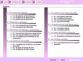 HISTORIA DE ESPAÑA
TEMA 17
RECURSOS INTERNETPRESENTACIÓN
Santillana
INICIO
SALIRSALIRANTERIORANTERIOR
1.- El suicidio del régimen
1.1.- El gobierno de Arias Navarro
1.2.- El gobierno de Adolfo Suárez
1.3.- Camino de las elecciones
2.- Oposición y consenso
2.1.- La movilización de la oposición
2.2.- Los pactos de la Moncloa
3.- Elecciones, constitución y autonomías
3.1.- Las primeras elecciones democráticas
3.2.- Las nuevas Cortes y la constitución
3.3.- La configuración del Estado de las
autonomías
Índice
4.- Los gobiernos de la UCD
4.1.- Los gobiernos de Suárez y la división
de la UCD
4.2.- El golpe de Estado del 23-F
4.3.- El gobierno de Calvo Sotelo
5.- Los gobiernos de Felipe González
5.1.- Una política reformista
5.2.- La política económica
5.3.- Las relaciones exteriores
5.4.- La crisis del PSOE
6.- Los gobiernos de José María Aznar
6.1.- La política interior
6.2.- La política exterior
7.- La vuelta del PSOE al gobierno
7.1.- El gobierno de Rodríguez Zapatero
8.- Los cambios sociales
8.1.- La transformación de la sociedad
española
 