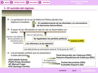 HISTORIA DE ESPAÑA
TEMA 17
RECURSOS INTERNETPRESENTACIÓN
Santillana
INICIO
SALIRSALIRANTERIORANTERIOR
Camino de las eleccionesCamino de las elecciones
La aprobación de la Ley de Reforma Política planteó dos
objetivos inmediatos
1.- El suicidio del régimen
- El restablecimiento de las libertades y la convocatoria
de elecciones democráticas
A pesar de las dificultades la hoja de ruta se desarrollaba con
rapidez
Se legalizaban los partidos políticos
Con un decreto-ley
-Incluso el PCE
Las reformas y la ley electoral
Suárez y los líderes
de los partidos se
reunieron para
consensuar
Las elecciones se convocaron para el 15 de junio de 1977
Los principales partidos que se presentaron
a estas elecciones
-UCD (Adolfo Suárez)
-PSOE (Felipe González)
-AP (Manuel Fraga)
-PCE (Santiago Carrillo)
-UCD (Adolfo Suárez)
-PSOE (Felipe González)
-AP (Manuel Fraga)
-PCE (Santiago Carrillo)
En Cataluña y
en el País Vasco
Pacte Democràtic per Catalunya (PDC)
Esquerra Republicana de Catalunya (ERC)
Pacte Democràtic per Catalunya (PDC)
Esquerra Republicana de Catalunya (ERC)
Partido Nacionalista (PNV)
Euskadiko Ezquerra (EE)
Partido Nacionalista (PNV)
Euskadiko Ezquerra (EE)
 