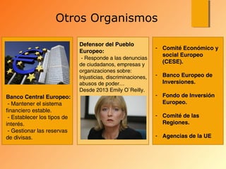 Otros Organismos
Banco Central Europeo:
- Mantener el sistema
financiero estable.
- Establecer los tipos de
interés.
- Gestionar las reservas
de divisas.
- Comité Económico y
social Europeo
(CESE).
- Banco Europeo de
Inversiones.
- Fondo de Inversión
Europeo.
- Comité de las
Regiones.
- Agencias de la UE
Defensor del Pueblo
Europeo:
- Responde a las denuncias
de ciudadanos, empresas y
organizaciones sobre:
Injusticias, discriminaciones,
abusos de poder…
Desde 2013 Emily O`Reilly.
 