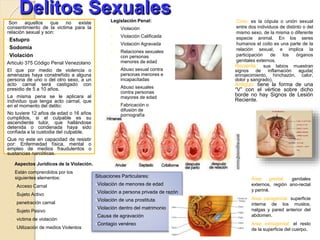 Delitos Sexuales
Son aquellos que no existe
consentimiento de la victima para la
relación sexual y son:
Estupro
Sodomía
Violación
Articulo 375 Código Penal Venezolano
El que por medio de violencia o
amenazas haya constreñido a alguna
persona de uno o del otro sexo, a un
acto carnal será castigado con
presidio de 5 a 10 años.
La misma pena se le aplicara al
individuo que tenga acto carnal, que
en el momento del delito:
No tuviere 12 años de edad o 16 años
cumplidos, si el culpable es su
ascendiente tutor, que hallándose
detenida o condenada haya sido
confiada a la custodia del culpable.
Que no este en capacidad de resistir
por: Enfermedad física, mental o
empleo de medios fraudulentos o
sustancias narcóticas.
Aspectos Jurídicos de la Violación.
Están comprendidos por los
siguientes elementos:
Acceso Carnal
Sujeto Activo
penetración carnal
Sujeto Pasivo
victima de violación
Utilización de medios Violentos
Situaciones Particulares:
Violación de menores de edad
Violación a persona privada de razón
Violación de una prostituta
Violación dentro del matrimonio
Causa de agravación
Contagio venéreo
Coito: es la cópula o unión sexual
entre dos individuos de distinto o del
mismo sexo, de la misma o diferente
especie animal. En los seres
humanos el coito es una parte de la
relación sexual, e implica la
participación de los órganos
genitales externos.
Reciente: sus labios muestran
signos de inflamación aguda(
enrojecimiento, hinchazón, calor,
dolor y sangrado).
Antiguo: tiene la forma de una
“V” con el vértice sobre dicho
borde no hay Signos de Lesión
Reciente.
Área genital: genitales
externos, región ano-rectal
y periné.
Area paragenital: superficie
interna de los muslos,
nalgas y pared anterior del
abdomen.
Area extragenital: el resto
de la superficie del cuerpo.
Legislación Penal:
 Violación
 Violación Calificada
 Violación Agravada
 Relaciones sexuales
con personas
menores de edad
 Abuso sexual contra
personas menores e
incapacitadas
 Abuso sexuales
contra personas
mayores de edad
 Fabricación o
difusión de
pornografía
 