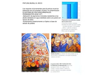 PINTURA MURAL EL SECO
Los mayores inconvenientes para la pintura mural en
exteriores son la humedad, el polvo, la contaminación
El SISTEMA DE PINTURAS MINERALES
PERMANENTES KEIM 1877.
-Aplicación de pigmentos minerales resistentes a los
alcalis desleidos en agua destilada sobre una pared con
revoco de sílice.
-Pulverizando posteriormente un fijativo a base de
silicato de potasio
 