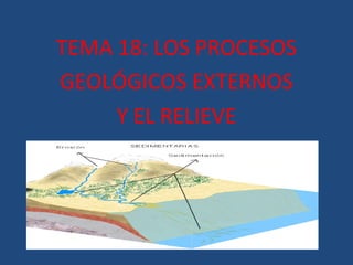 TEMA 18: LOS PROCESOS
GEOLÓGICOS EXTERNOS
     Y EL RELIEVE
 