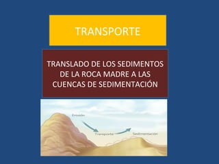 TRANSPORTE

TRANSLADO DE LOS SEDIMENTOS
   DE LA ROCA MADRE A LAS
 CUENCAS DE SEDIMENTACIÓN
 