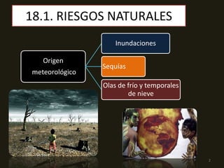 18.1. RIESGOS NATURALES
Origen
meteorológico
Inundaciones
Sequías
Olas de frío y temporales
de nieve
2
 