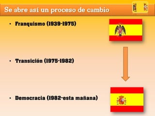 Se abre así un proceso de cambio
• Franquismo (1939-1975)
• Transición (1975-1982)
• Democracia (1982-esta mañana)
 