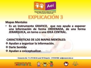 TÉCNICAS DE ESTUDIO (Para agentes educativos)