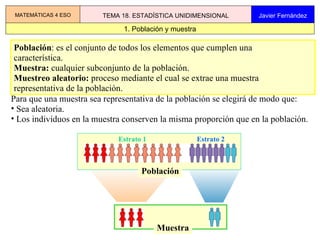 Población : es el conjunto de todos los elementos que cumplen una característica. Muestra:  cualquier subconjunto de la población. Muestreo aleatorio:  proceso mediante el cual se extrae una muestra representativa de la población. Estrato 1 Estrato 2 ,[object Object],[object Object],[object Object],1. Población y muestra MATEMÁTICAS 4 ESO TEMA 18. ESTADÍSTICA UNIDIMENSIONAL Javier Fernández Muestra Población 