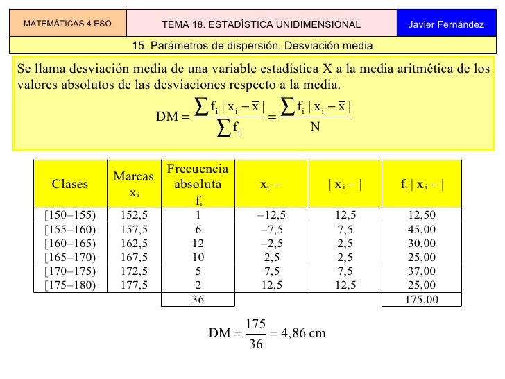 Tema 18 Estadistica Unidimensional