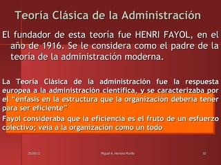 Teoría Clásica de la Administración
El fundador de esta teoría fue HENRI FAYOL, en el
  año de 1916. Se le considera como el padre de la
  teoría de la administración moderna.

La Teoría Clásica de la administración fue la respuesta
europea a la administración científica, y se caracterizaba por
el “enfasis en la estructura que la organización debería tener
para ser eficiente”
Fayol consideraba que la eficiencia es el fruto de un esfuerzo
colectivo; veía a la organización como un todo


       25/05/12             Miguel A. Herrera Murillo    33
 