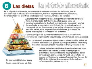 Las dietas 77 Es imprescindible beber agua y hacer ejercicio todos los días..   La base de la alimentación han de ser los alimentos ricos en hidratos de carbono. Dentro de este grupo de alimentos es imprescindible una mayor presencia de los cereales (pan, pastas, arroz, harinas), las patatas y las legumbres. Únicamente un pequeño porcentaje (no más del 10%) de los hidratos deben provenir de los azúcares refinados (dulces, refrescos, etc.).  Las verduras y las frutas aparecen en el tercer escalón. Se han de consumir diariamente, ya que son la principal fuente de vitaminas y minerales. Se recomiendan 5 raciones de fruta y verdura al día.  En el cuarto piso de la pirámide están los lácteos y, por otro lado, proteínas de origen vegetal (legumbres) y animal (huevos, carne, pescado) Las grasas han de aportar el 30% del aporte calórico total del día. El total de grasas debe distribuirse a partes iguales entre las monoinsaturadas (aceite de oliva), poliinsaturadas (pescados y aceites de semillas) y saturadas (carnes, lácteos). Se recomienda evitar el consumo de piezas de carne con grasa visible y fomentar la ingesta de pescados azules, ricos en grasas cardiosaludables, y el empleo de aceite de oliva para el cocinado de los alimentos.  En la cúspide de la pirámide, los alimentos de consumo ocasional: los refrescos, con un alto contenido en azúcar, la bollería industrial, muy rica en grasas saturadas, los dulces, los chocolates y los aperitivos salados (patatas y demás), llenos de sal y grasas.  La pirámide alimentaria 6 