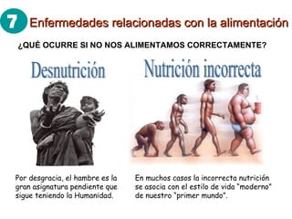 Enfermedades relacionadas con la alimentación Desnutrición Nutrición incorrecta En muchos casos la incorrecta nutrición se asocia con el estilo de vida “moderno” de nuestro “primer mundo”. Por desgracia, el hambre es la gran asignatura pendiente que sigue teniendo la Humanidad. ¿QUÉ OCURRE SI NO NOS ALIMENTAMOS CORRECTAMENTE? 7 