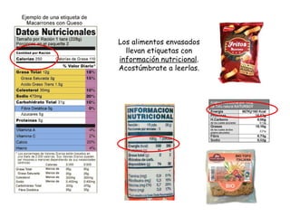Los alimentos envasados llevan etiquetas con  información nutricional . Acostúmbrate a leerlas. 