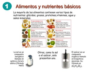 Alimentos y nutrientes básicos La mayoría de los alimentos contienen varios tipos de nutrientes: glúcidos, grasas, proteínas,vitaminas, agua y sales minerales. Otros, como la sal o el azúcar, solo presentan uno. La sal es un compuesto inorgánico llamado en química cloruro sódico (fórmula NaCl) El azúcar es un compuesto orgánico llamado en bioquímica sacarosa. Su fórmula es ( C 6 H 12 O 6 ) 2 1 