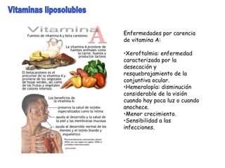 Vitaminas liposolubles Enfermedades por carencia de vitamina A: Xeroftalmia: enfermedad caracterizada por la desecación y resquebrajamiento de la conjuntiva ocular.  Hemeralopía: disminución considerable de la visión cuando hay poca luz o cuando anochece.  Menor crecimiento.  Sensibilidad a las infecciones.  