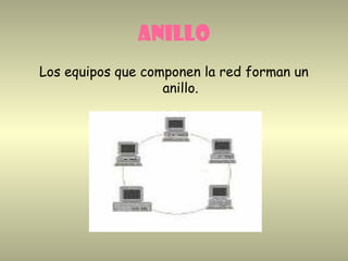 ANILLO
Los equipos que componen la red forman un
anillo.
 